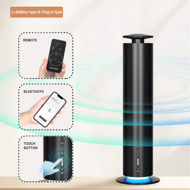 NAMASTE Ev Elektrikli Ofis Aro - Smart Home Fragrance Diffuser incelemesi ve fiyatı