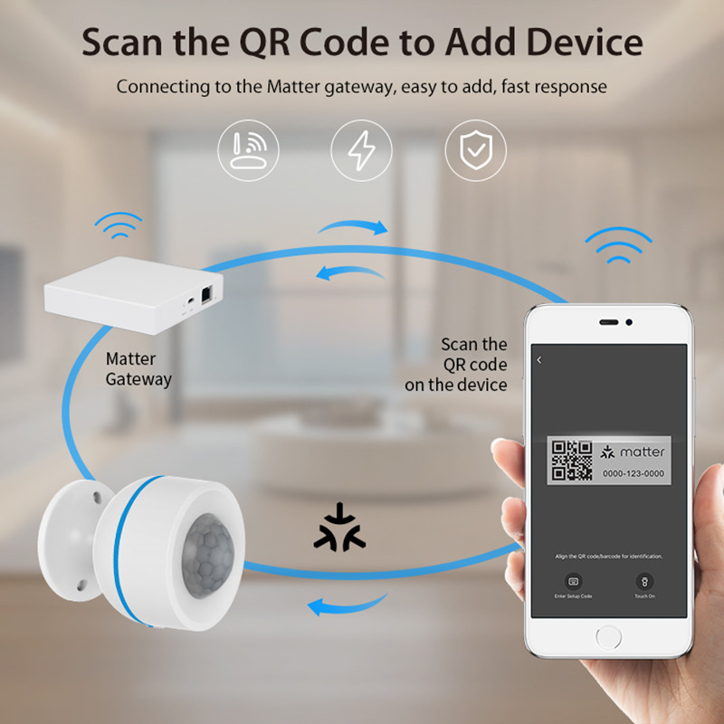 Tuya Matter Thread Akıllı PIR  - Smart Home Nas incelemesi ve fiyatı