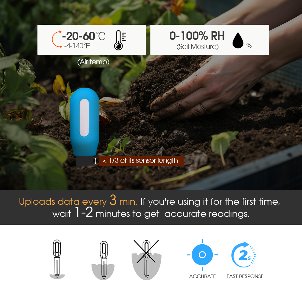 1 adet Tuya Zigbee toprak sens - Smart Home Zigbee incelemesi ve fiyatı