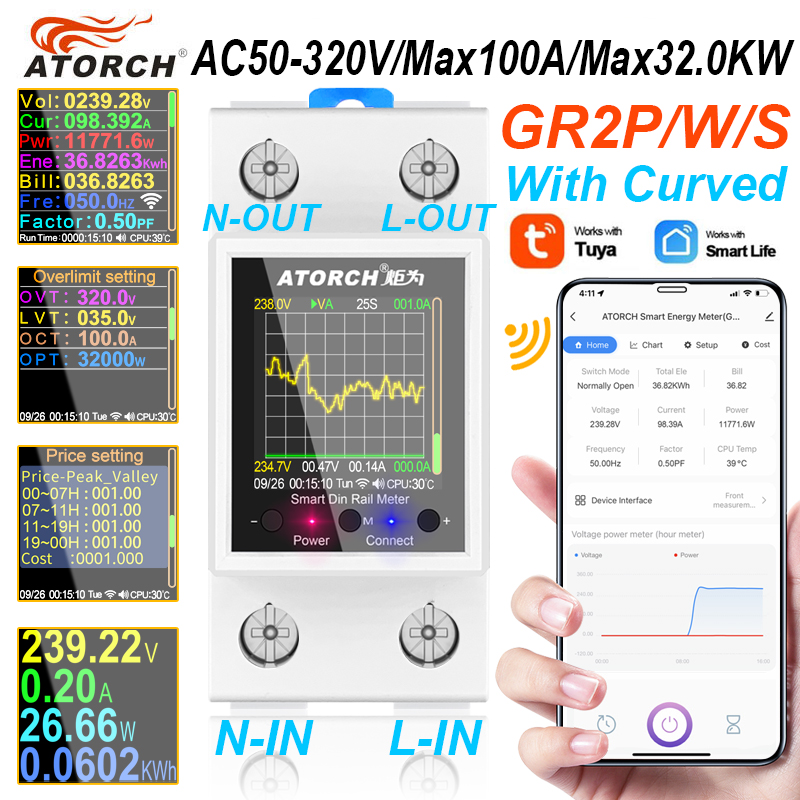 ‌ GR2PWS Tuya WiFi Akıllı Din  - Smart Home Energy App incelemesi ve fiyatı