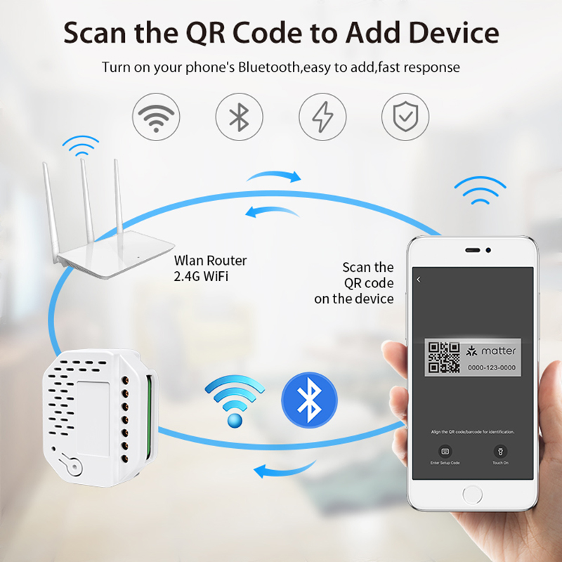 Matter Işık Anahtarı Modülü 2' - Smart Home Nas incelemesi ve fiyatı