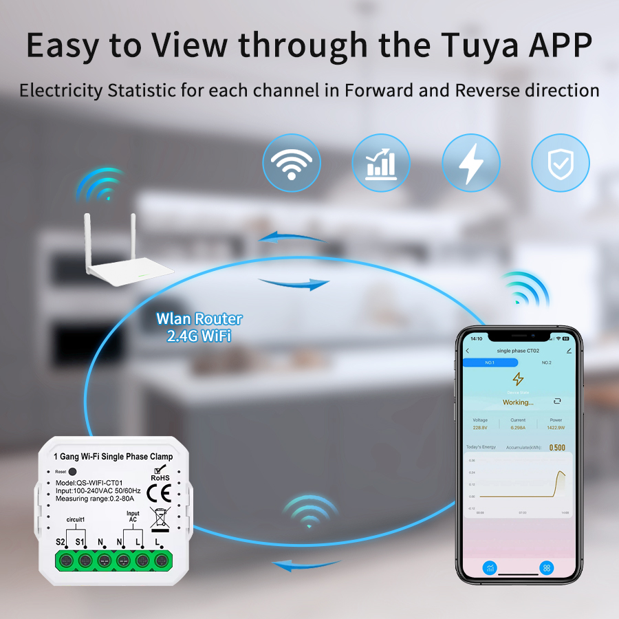 Tuya Akıllı Enerji Ölçer WiFi  - Smart Home Energy App incelemesi ve fiyatı