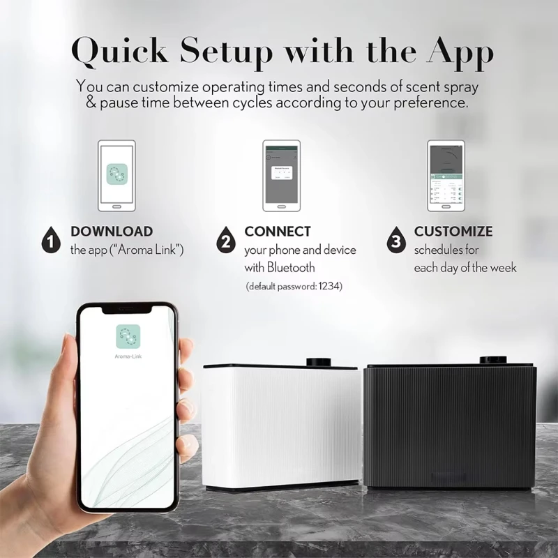 NAMASTE 1000ML Koku Difüzörü B - Smart Home Fragrance Diffuser incelemesi ve fiyatı