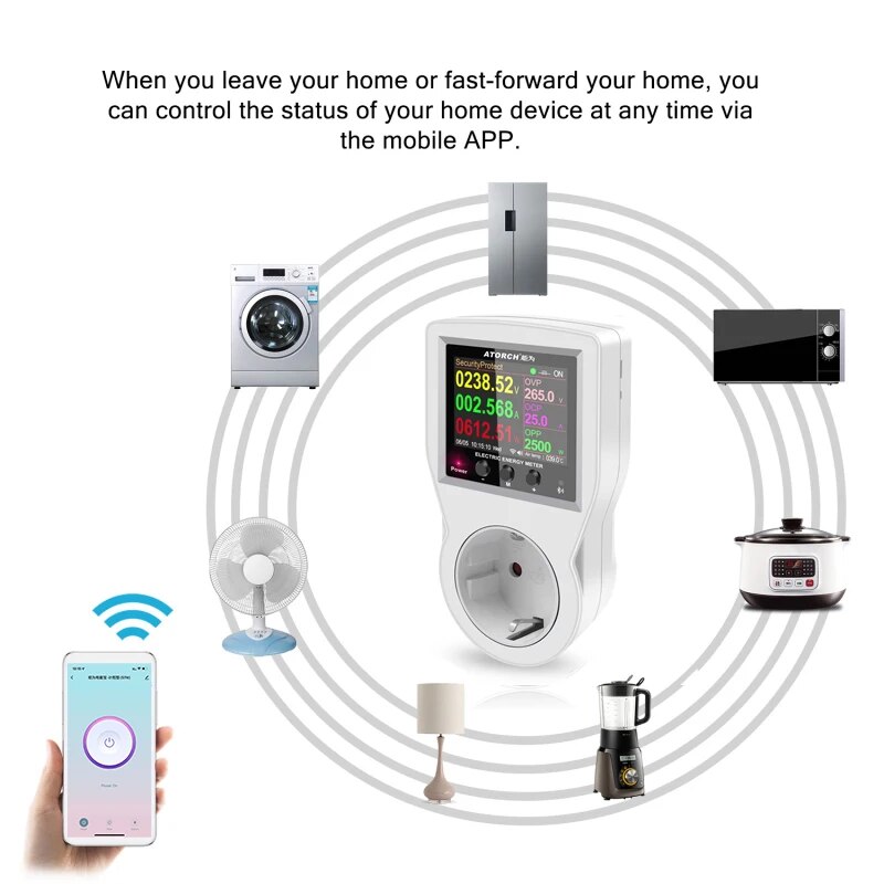 ‌ Tuya WiFi Akıllı Soket 16A G - Smart Home Energy App incelemesi ve fiyatı