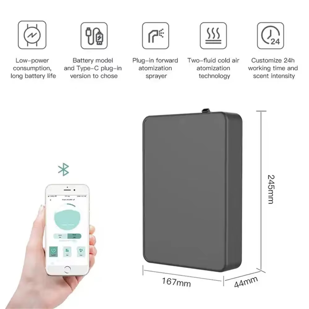 800m³ Alanı Kapsayan Aroma Dif - Smart Home Fragrance Diffuser incelemesi ve fiyatı